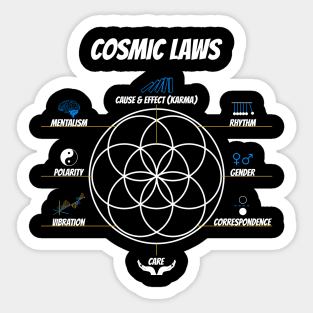 Seed of Life | Flower of Life connect with the hermetic laws Sticker